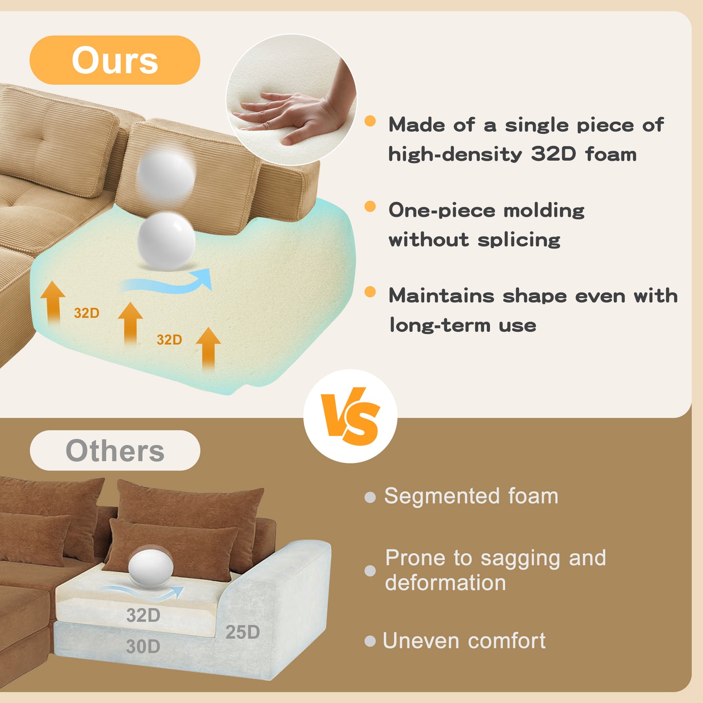 Modular Sectional Sofa for Living Room, Corduroy Fabric Deep Seat and Movable Ottoman, Pearl-like piping, Tufted Design, No Assembly