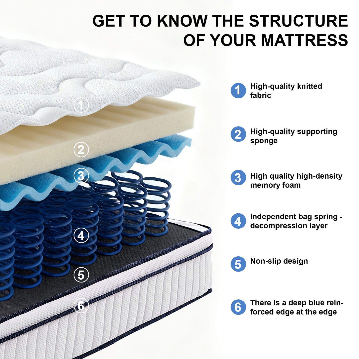 Medium Firm Mattress, Memory Foam with Pocket Springs for Back Pain Relief & Pressure Relief, Cooling Antibacterial Cover, CertiPUR-US Certified