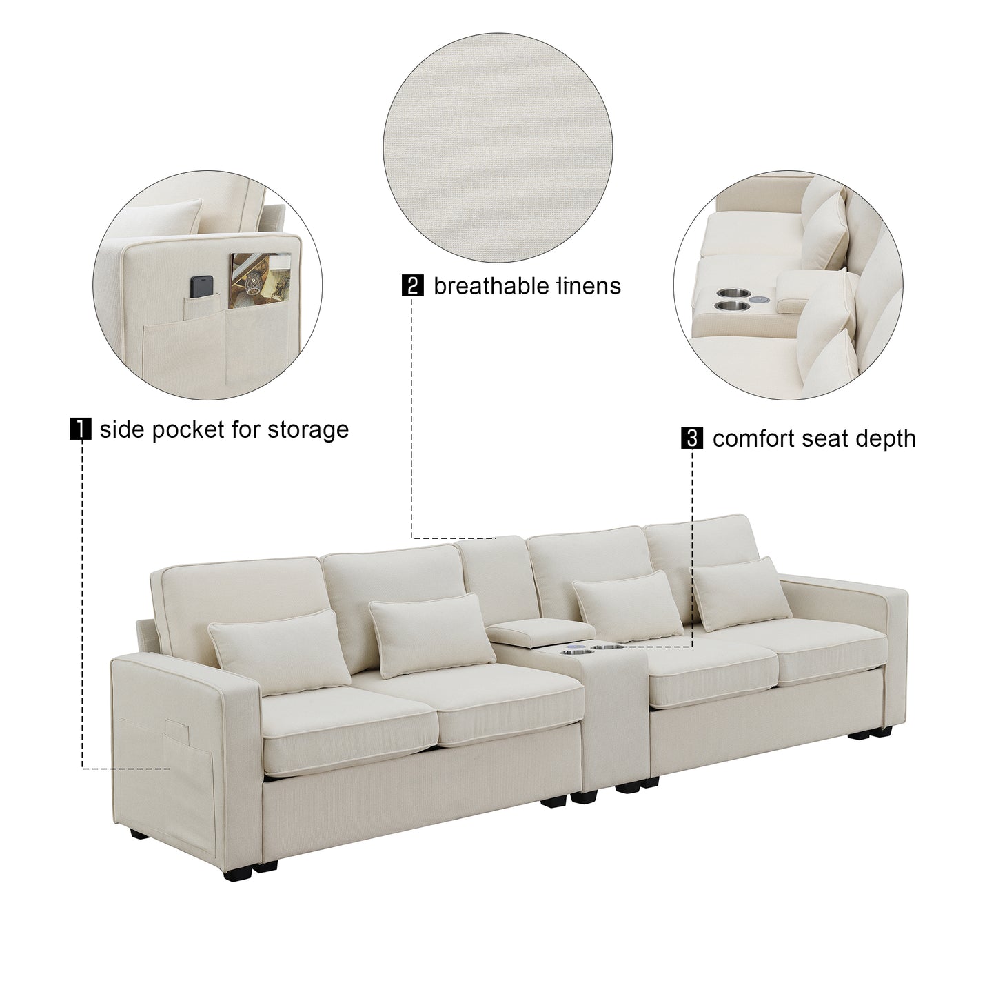 Upholstered Sofa with Console, 2 Cupholders and 2 USB Ports Wired or Wirelessly Charged, Modern Linen Fabric Couches with 4 Pillows