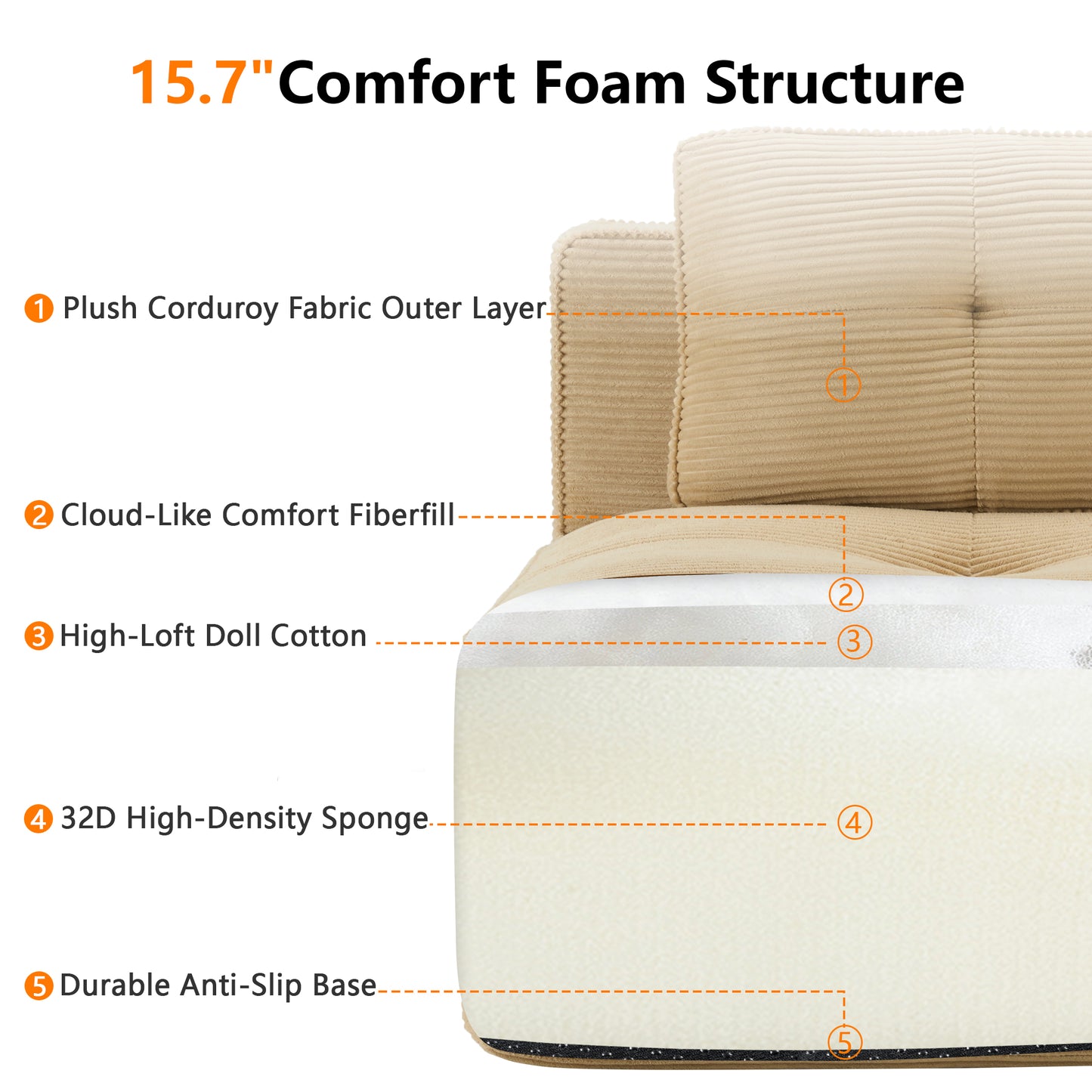 Modular Sectional Sofa for Living Room, Corduroy Fabric Deep Seat and Movable Ottoman, Pearl-like piping, Tufted Design, No Assembly