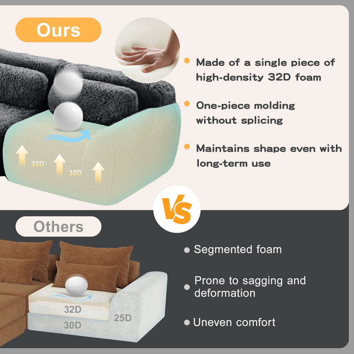 2-4 Seat Soft  Fluffy Plush Boneless Sofa – Modular Sectional with Throw Pillows, 32D High-Density Sponge, No Assembly, Anti-Slip Buckle Connection