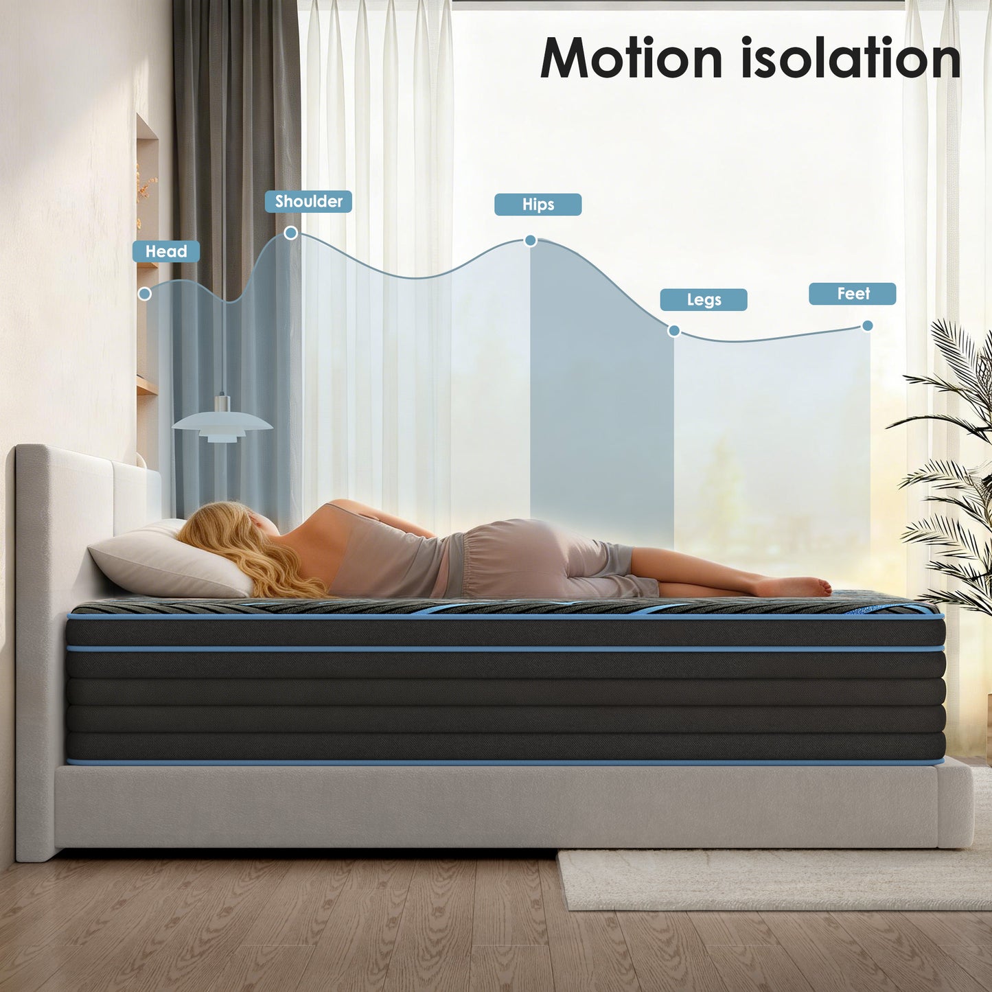 Hybrid Mattress, Individually Pocketed Innerspring, Medium Firm