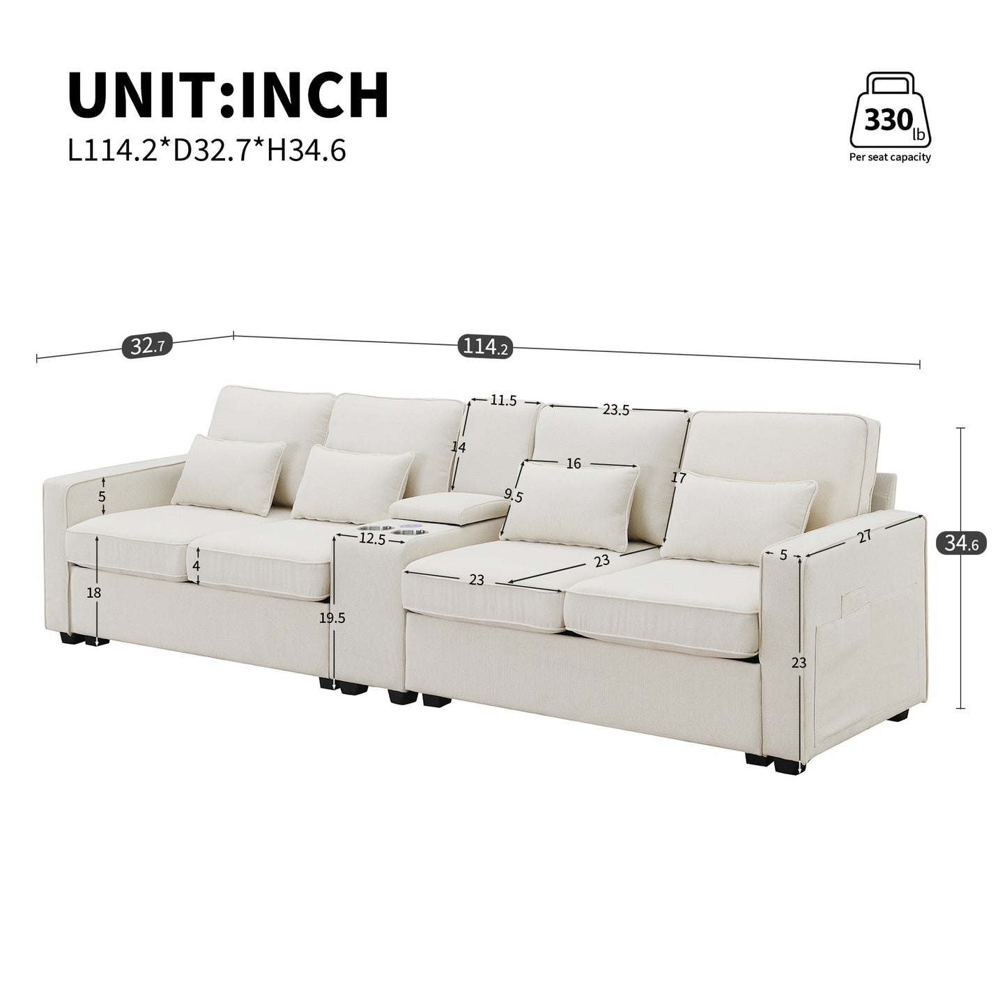 Upholstered Sofa with Console, 2 Cupholders and 2 USB Ports Wired or Wirelessly Charged, Modern Linen Fabric Couches with 4 Pillows