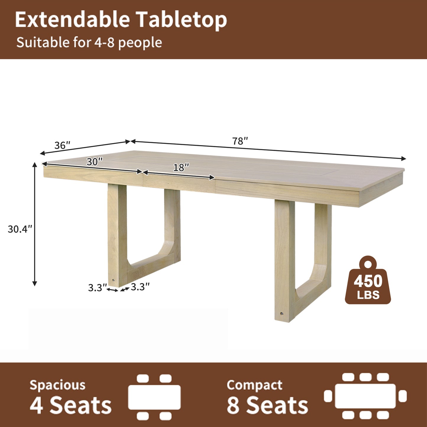 Extendable Farmhouse Wooden Kitchen Table: Removable Leaf, Seats 4 - 8