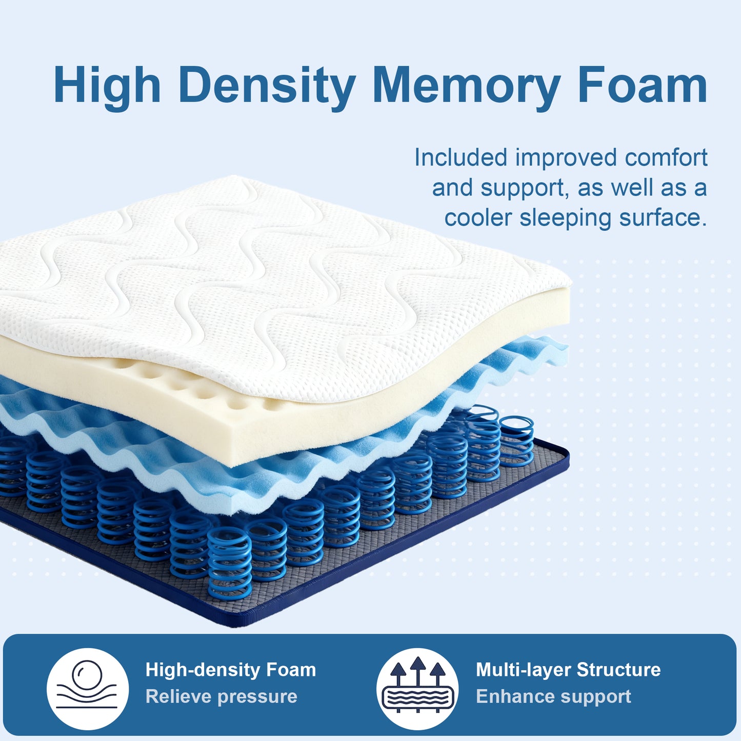 Medium Firm Mattress, Memory Foam with Pocket Springs for Back Pain Relief & Pressure Relief, Cooling Antibacterial Cover, CertiPUR-US Certified