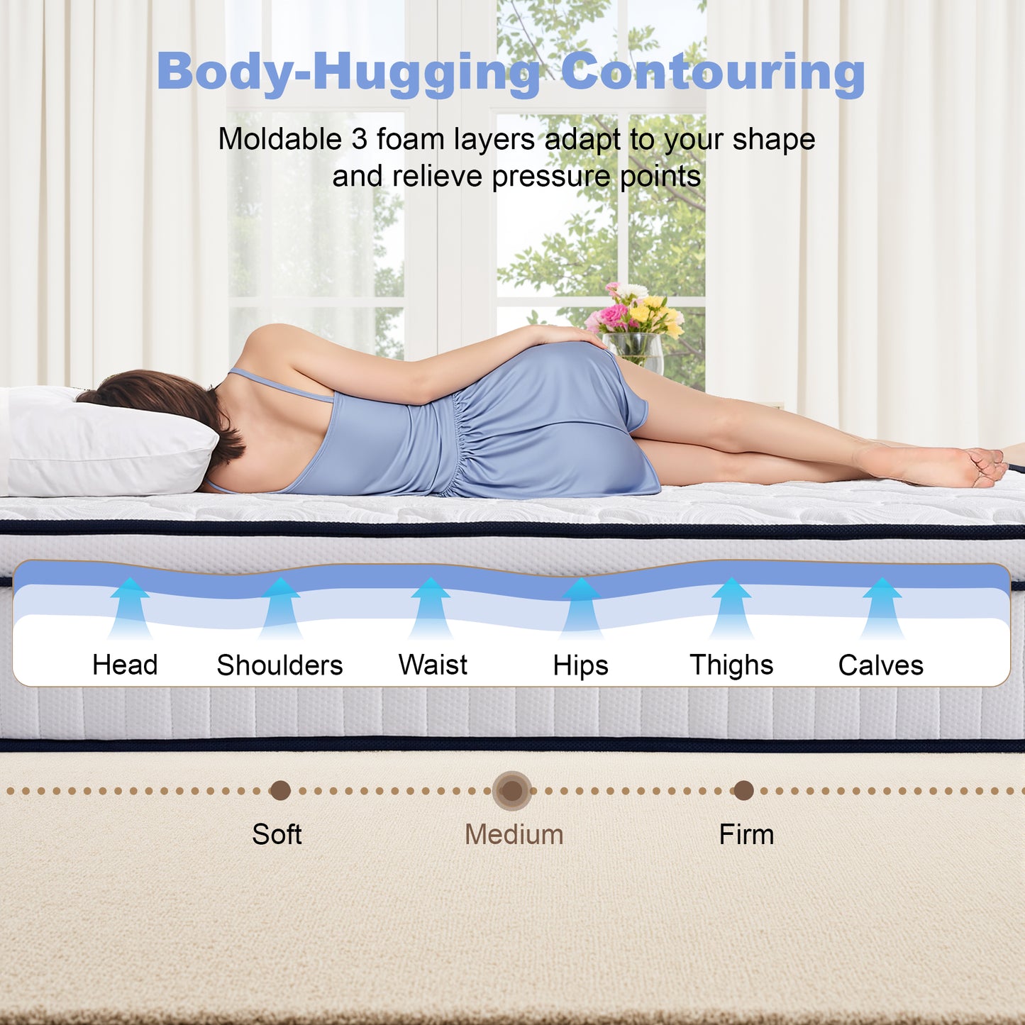 Medium Firm Mattress, Memory Foam with Pocket Springs for Back Pain Relief & Pressure Relief, Cooling Antibacterial Cover, CertiPUR-US Certified