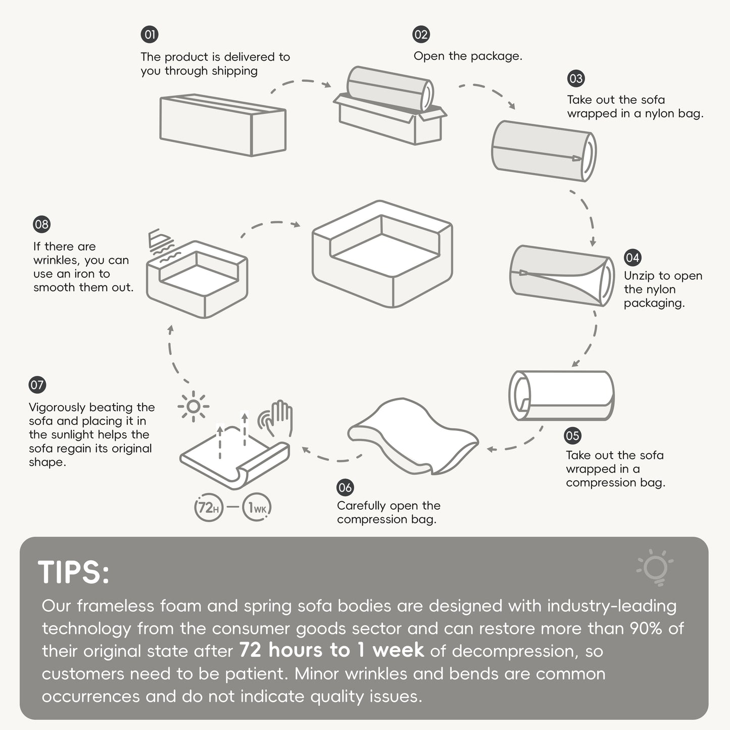 L Shaped Modular Sectional Sofa,Wide and Deep Seat No Assembly Required,3 Colors