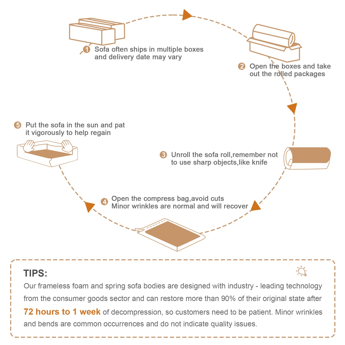 2~4 Seats Boneless Sofa,Teddy Fabric No assembly required Curved armrest